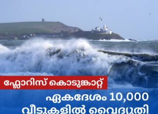 ഫ്ലോറിസ് കൊടുങ്കാറ്റ്: ഏകദേശം 10,000 വീടുകളിൽ വൈദ്യുതി വിതരണം നിലച്ചു