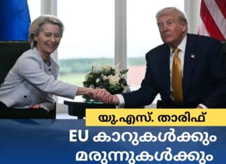 യു.എസ്. താരിഫ്: EU കാറുകൾക്കും ഫാർമസ്യൂട്ടിക്കൽസിനും ഒറ്റത്തവണ 15% തീരുവ