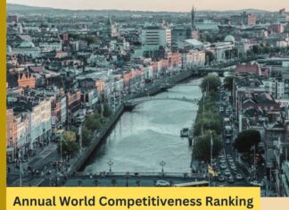 Annual World Competitiveness Ranking; യൂറോ മേഖലയിൽ ഒന്നാം സ്ഥാനത്ത് അയർലണ്ട്