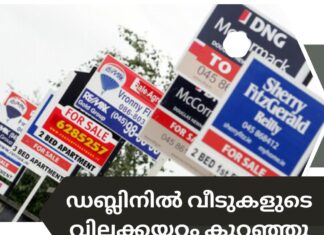 ഡബ്ലിനിൽ വീടുകളുടെ വിലക്കയറ്റം കുറഞ്ഞു