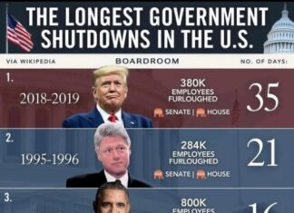 เดเตเดตเตเดตเดพเดดเตเด เดเดฐเดฟเดคเตเดฐเดคเตเดคเดฟเดฒเต เดฐเดฃเตเดเดพเดฎเดคเตเดคเต เดฆเตเตผเดเตเดฏเดฎเตเดฑเดฟเดฏ เดทเดเตเดเตเดกเตเตบ