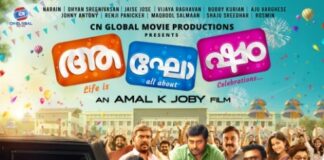 ഒരുപിടി അഭിനേതാക്കൾ വ്യത്യസ്ഥമായ ഭാവങ്ങൾ ‘ആഘോഷം’ ഫസ്റ്റ് ലുക്ക് എത്തി