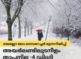 เดฏเตเดฒเตเดฒเต เดฒเต เดเตเดฎเตเดชเดฑเตเดเตเดเตผ เดฎเตเดจเตเดจเดฑเดฟเดฏเดฟเดชเตเดชเต: เด
เดฏเตผเดฒเดฃเตเดเดฟเดฒเตเดเดจเตเดณเด เดคเดพเดชเดจเดฟเดฒ -4 เดกเดฟเดเตเดฐเดฟ เดธเตเตฝเดทเตเดฏเดธเต เดตเดฐเต เดคเดพเดดเตเด