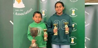 U16, U12 Leinster Championship: കിരീട നേട്ടവുമായി മലയാളി സഹോദരങ്ങൾ