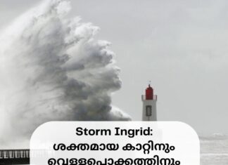 Storm Ingrid: ശക്തമായ കാറ്റിനും വെള്ളപ്പൊക്കത്തിനും സാധ്യത