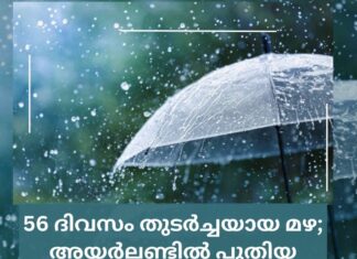 56 ദിവസം തുടർച്ചയായ മഴ; അയർലണ്ടിൽ പുതിയ റെക്കോർഡ്