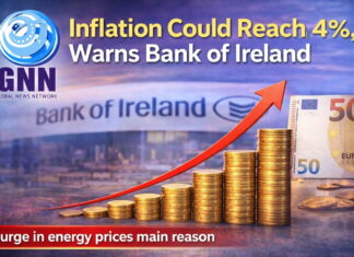 Inflation 4% വരെ ഉയരാനിടയെന്ന് ബാങ്ക് ഓഫ് അയർലൻഡ് മുന്നറിയിപ്പ്