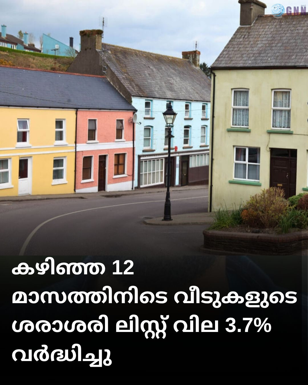 കഴിഞ്ഞ 12 മാസത്തിനിടെ വീടിന്റെ ശരാശരി ലിസ്റ്റ് വില 3.7% വർദ്ധിച്ചു