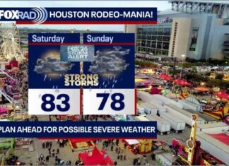 ഹൂസ്റ്റണിൽ അതിശക്തമായ മഴയ്ക്കും കാറ്റിനും സാധ്യത; ‘ഫോക്സ് 26 സ്റ്റോം അലർട്ട്’ പ്രഖ്യാപിച്ചു
