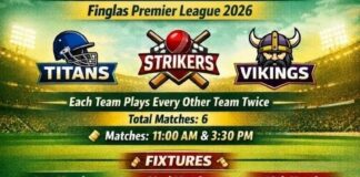 Finglas Cricket Club Announces Sponsors for Upcoming Tournament