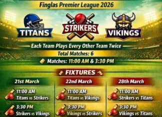 Finglas Cricket Club Announces Sponsors for Upcoming Tournament