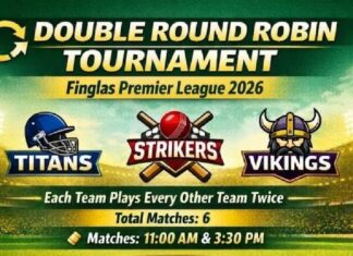 Finglas Premier League 2026: മാർച്ച് 21ന് തുടക്കം; ഗ്രാൻഡ് ഫിനാലെ മാർച്ച് 29ന്