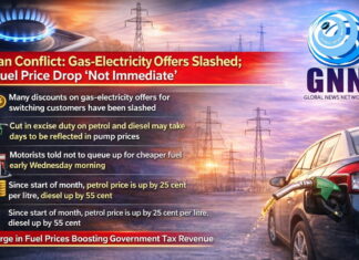 ഇറാൻ യുദ്ധം: ഗ്യാസ്, വൈദ്യുതി ഓഫറുകൾ ഇല്ലാതാകുന്നു; ഊർജവില കുത്തനെ ഉയരുന്നു