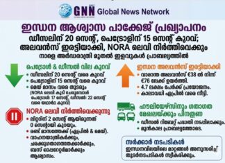 ഇന്ധന ആശ്വാസ പാക്കേജ് പ്രഖ്യാപനം: ഡീസലിന് 20 സെന്റ്, പെട്രോളിന് 15 സെന്റ് കുറവ്; അലവൻസ് ഇരട്ടിയാക്കി, NORA ലെവി നിർത്തിവെക്കും