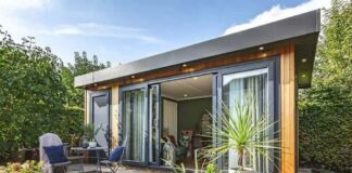 പ്ലാനിംഗ് അനുമതിയില്ലാതെ നിങ്ങളുടെ ബാക്ക് ഗാർഡനിൽ Small Homes പണിയാം