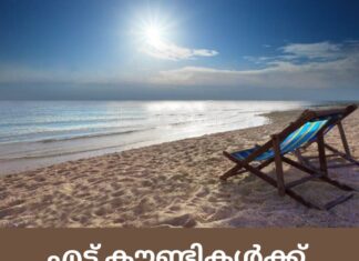 എട്ട് കൗണ്ടികൾക്ക് യെല്ലോ ഹൈ ടെമ്പറേച്ചർ അലേർട്ട്