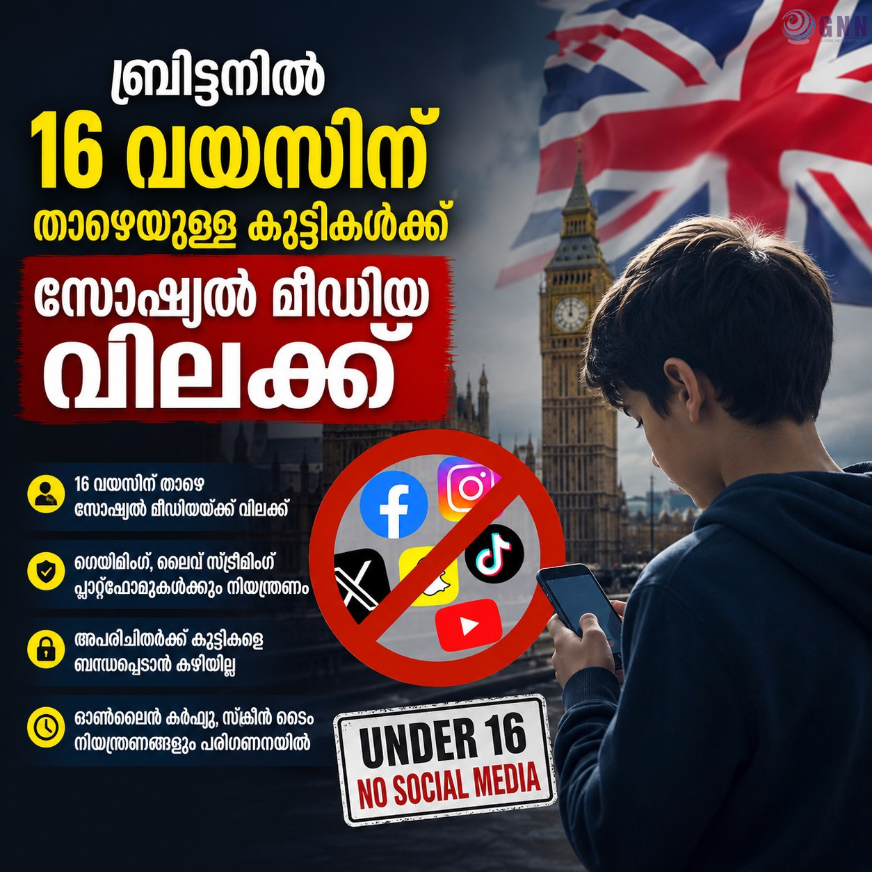 16 വയസിന് താഴെയുള്ള കുട്ടികൾക്ക് സോഷ്യൽ മീഡിയ വിലക്ക് ഏർപ്പെടുത്താൻ ബ്രിട്ടൻ