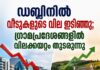 ഡബ്ലിനിൽ വീടുകളുടെ വില ഇടിഞ്ഞു; ഗ്രാമപ്രദേശങ്ങളിൽ വിലക്കയറ്റം തുടരുന്നു