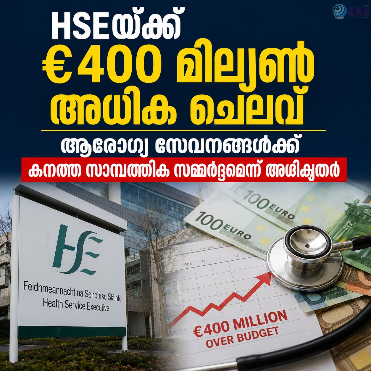 HSEയ്ക്ക് €400 മില്യൺ അധിക ചെലവ്; ആരോഗ്യ സേവനങ്ങൾക്ക് കനത്ത സാമ്പത്തിക സമ്മർദ്ദമെന്ന് അധികൃതർ
