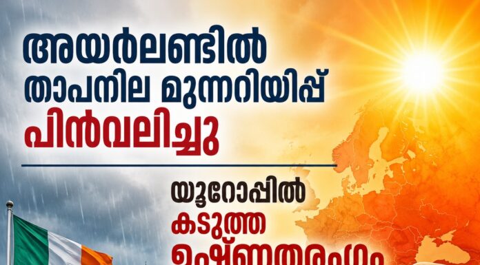 അയർലണ്ടിൽ താപനില മുന്നറിയിപ്പ് പിൻവലിച്ചു; യൂറോപ്പിൽ കടുത്ത ഉഷ്ണതരംഗം തുടരുന്നു