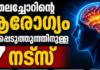 തലച്ചോറിന്റെ ആരോഗ്യം മെച്ചപ്പെടുത്തുന്നതിനുള്ള 7 നട്സ്