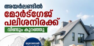 അയർലണ്ടിൽ മോർട്ഗേജ് പലിശനിരക്ക് വീണ്ടും കുറഞ്ഞു; യൂറോസോൺ ശരാശരിക്ക് ഒപ്പമെത്തി