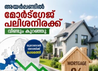 അയർലണ്ടിൽ മോർട്ഗേജ് പലിശനിരക്ക് വീണ്ടും കുറഞ്ഞു; യൂറോസോൺ ശരാശരിക്ക് ഒപ്പമെത്തി