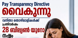 EU പേ ട്രാൻസ്പരൻസി ഡയറക്റ്റീവ് വൈകുന്നു; വനിതാ തൊഴിലാളികൾക്ക് പ്രതിവർഷം 28 ബില്യൺ യൂറോ നഷ്ടം
