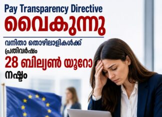 EU പേ ട്രാൻസ്പരൻസി ഡയറക്റ്റീവ് വൈകുന്നു; വനിതാ തൊഴിലാളികൾക്ക് പ്രതിവർഷം 28 ബില്യൺ യൂറോ നഷ്ടം