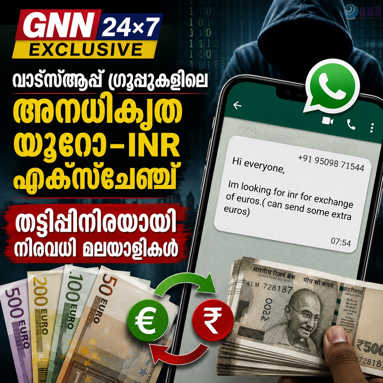 വാട്സ്ആപ്പ് ഗ്രൂപ്പുകളിലെ അനധികൃത യൂറോ–INR എക്സ്ചേഞ്ച്; തട്ടിപ്പിനിരയായി നിരവധി മലയാളികൾ