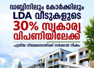 ഡബ്ലിനിലും കോർക്കിലും LDA വീടുകളുടെ 30% സ്വകാര്യ വിപണിയിലേക്ക്; പുതിയ നിയമഭേദഗതിക്ക് സർക്കാർ നീക്കം