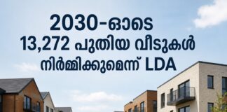 2030-เดเดเต 13,272 เดชเตเดคเดฟเดฏ เดตเตเดเตเดเตพ เดจเดฟเตผเดฎเตเดฎเดฟเดเตเดเตเดฎเตเดจเตเดจเต LDA