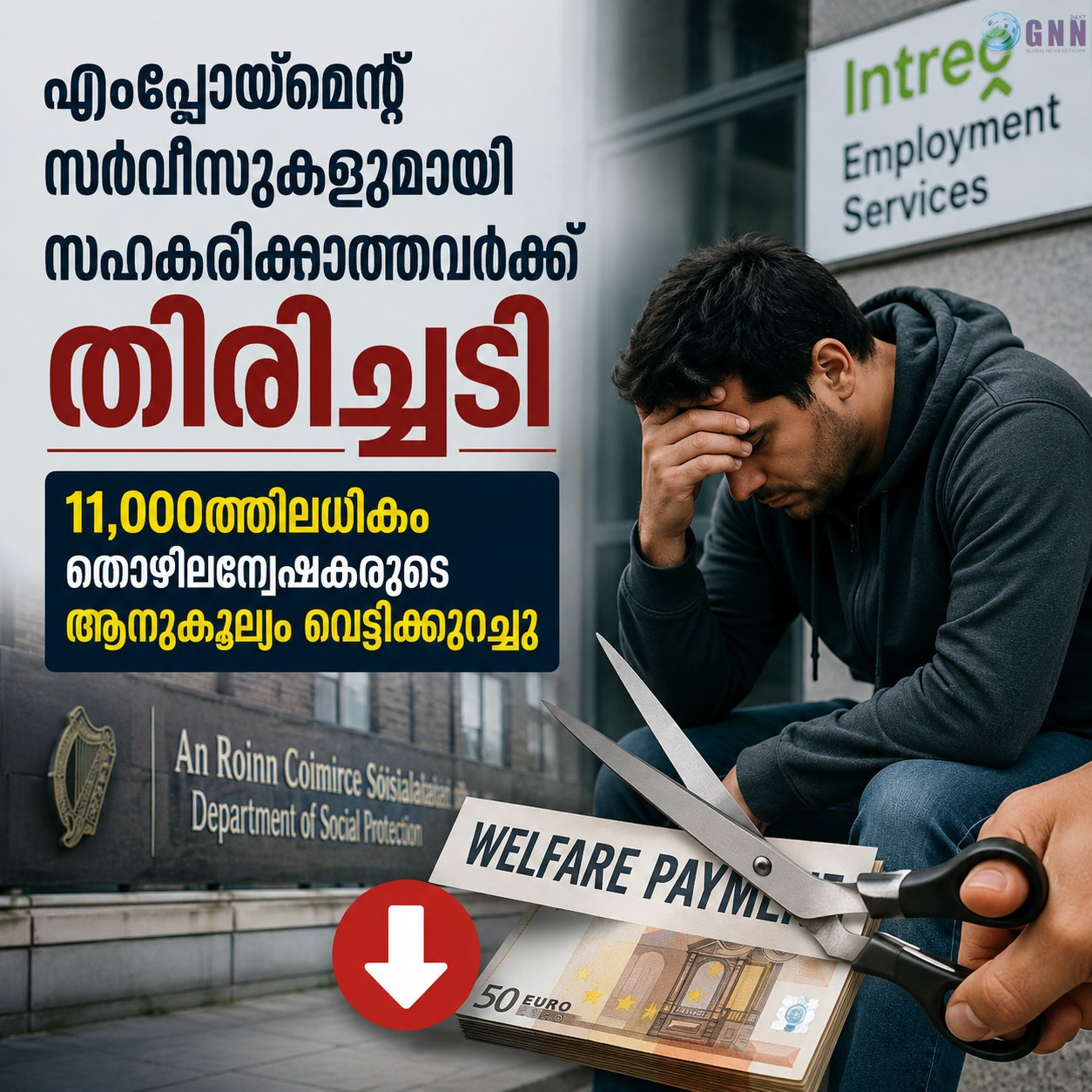 എംപ്ലോയ്മെന്റ് സർവീസുകളുമായി സഹകരിക്കാത്തവർക്ക് തിരിച്ചടി; 11,000ത്തിലധികം തൊഴിലന്വേഷകരുടെ ആനുകൂല്യം വെട്ടിക്കുറച്ചു