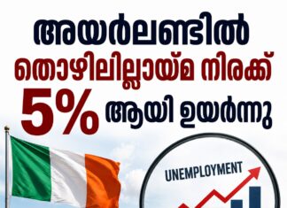 അയർലണ്ടിൽ തൊഴിലില്ലായ്മ നിരക്ക് 5% ആയി ഉയർന്നു; യുവാക്കൾക്കിടയിലെ തൊഴിലില്ലായ്മ 10.8%