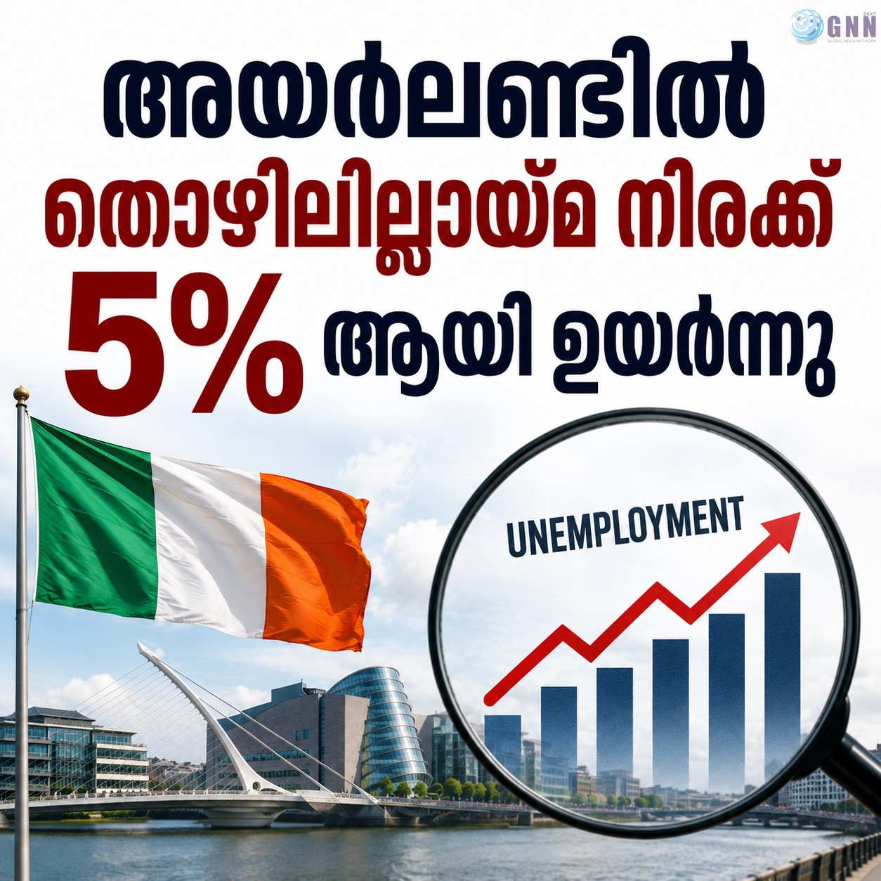 അയർലണ്ടിൽ തൊഴിലില്ലായ്മ നിരക്ക് 5% ആയി ഉയർന്നു; യുവാക്കൾക്കിടയിലെ തൊഴിലില്ലായ്മ 10.8%