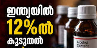 12%ൽ കൂടുതൽ ആൽക്കഹോളുള്ള മരുന്നുകളുടെ വിൽപനയ്ക്ക് ഇന്ത്യയിൽ കർശന നിയന്ത്രണം
