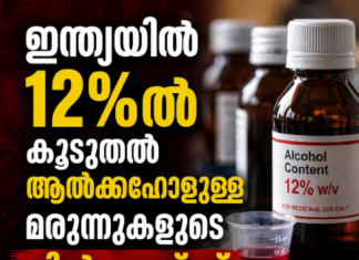 12%ൽ കൂടുതൽ ആൽക്കഹോളുള്ള മരുന്നുകളുടെ വിൽപനയ്ക്ക് ഇന്ത്യയിൽ കർശന നിയന്ത്രണം