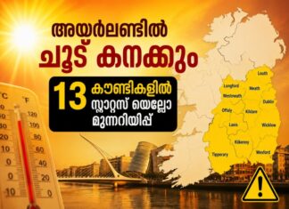 അയർലണ്ടിൽ ചൂട് കനക്കും; 13 കൗണ്ടികളിൽ സ്റ്റാറ്റസ് യെല്ലോ മുന്നറിയിപ്പ്