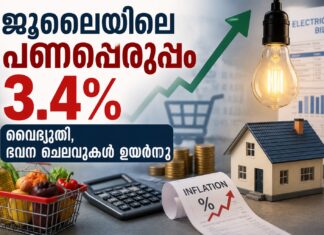 ജൂലൈയിലെ പണപ്പെരുപ്പം 3.4%; വൈദ്യുതി, ഭവന ചെലവുകൾ ഉയർന്നു