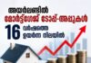 അയർലണ്ടിൽ മോർട്ട്ഗേജ് ടോപ്പ്-അപ്പുകൾ 16 വർഷത്തെ ഉയർന്ന നിലയിൽ
