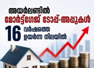 അയർലണ്ടിൽ മോർട്ട്ഗേജ് ടോപ്പ്-അപ്പുകൾ 16 വർഷത്തെ ഉയർന്ന നിലയിൽ