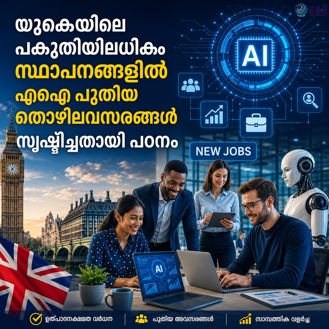 യുകെയിലെ പകുതിയിലധികം സ്ഥാപനങ്ങളിൽ എഐ പുതിയ തൊഴിലവസരങ്ങൾ സൃഷ്ടിച്ചതായി പഠനം