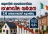 ജൂണിൽ അയർലണ്ടിലെ ഭവനവില വർധന 5.6 ശതമാനമായി കുറഞ്ഞു