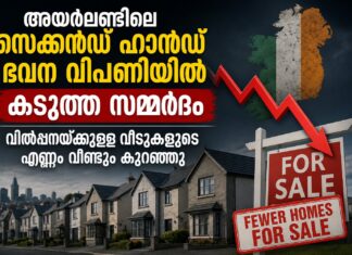 അയർലണ്ടിലെ സെക്കൻഡ് ഹാൻഡ് ഭവന വിപണിയിൽ കടുത്ത സമ്മർദം; വിൽപ്പനയ്ക്കുള്ള വീടുകളുടെ എണ്ണം വീണ്ടും കുറഞ്ഞു
