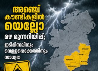 അഞ്ച് കൗണ്ടികളിൽ യെല്ലോ മഴ മുന്നറിയിപ്പ്; ഇടിമിന്നലിനും വെള്ളപ്പൊക്കത്തിനും സാധ്യത