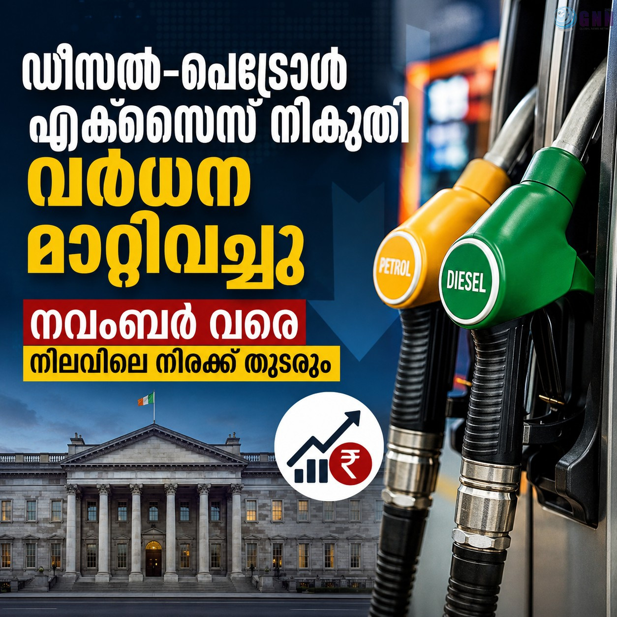 ഡീസൽ–പെട്രോൾ എക്സൈസ് നികുതി വർധന മാറ്റിവച്ചു; നവംബർ വരെ നിലവിലെ നിരക്ക് തുടരും