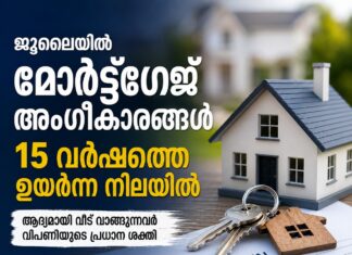 ജൂലൈയിൽ മോർട്ട്ഗേജ് അംഗീകാരങ്ങൾ 15 വർഷത്തെ ഉയർന്ന നിലയിൽ