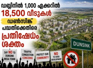 ഡബ്ലിനിൽ 1,000 ഏക്കറിൽ 18,500 വീടുകൾ; ഡൺസിങ്ക് പദ്ധതിക്കെതിരെ പ്രതിഷേധം ശക്തം