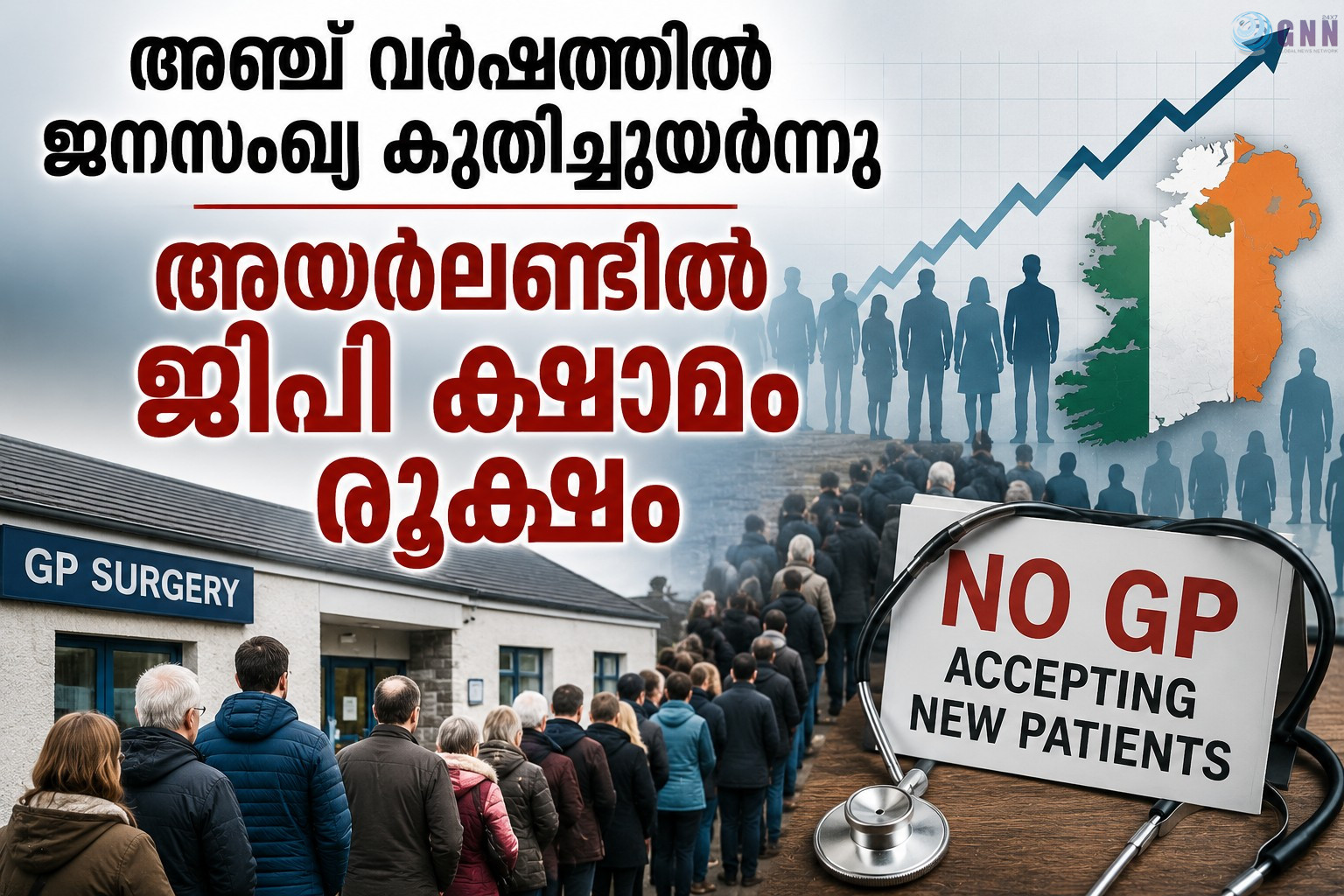 അഞ്ച് വർഷത്തിൽ ജനസംഖ്യ കുതിച്ചുയർന്നു; അയർലണ്ടിൽ ജിപി ക്ഷാമം രൂക്ഷം