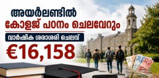 അയർലണ്ടിൽ കോളേജ് പഠനം ചെലവേറും; വാർഷിക ശരാശരി ചെലവ് €16,158